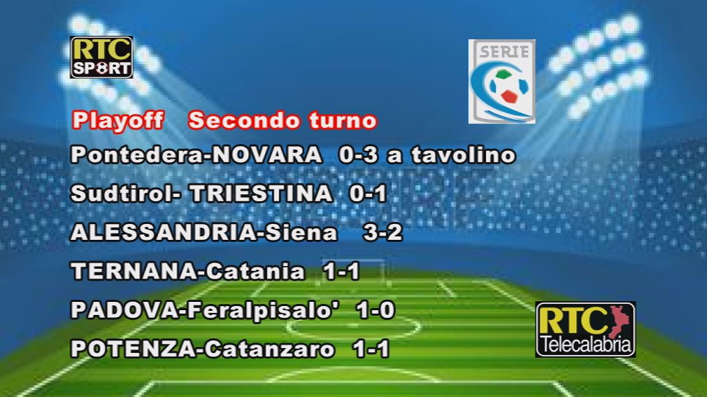 Playoff serie C, passano Alessandria, Padova, Triestina, Ternana, Potenza e …Novara