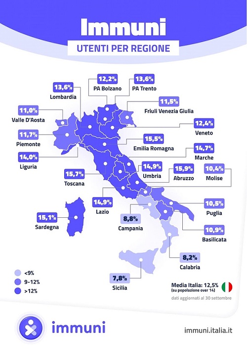 Reggio, la Direzione del Gom sensibilizza i più giovani sui comportamenti da seguire per la prevenzione del Covid