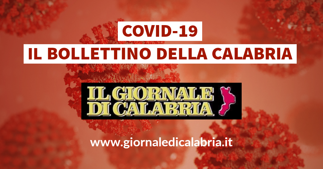 Covid/ In Calabria 694 contagi e 2 vittime, positività al 18,41%